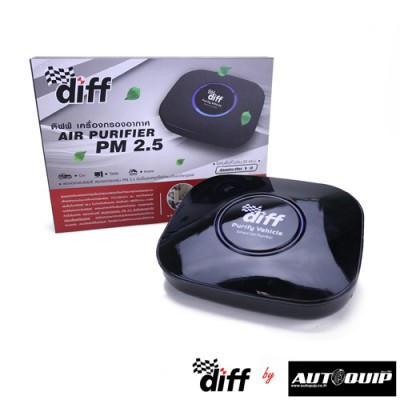 Gps cheap air purifier
